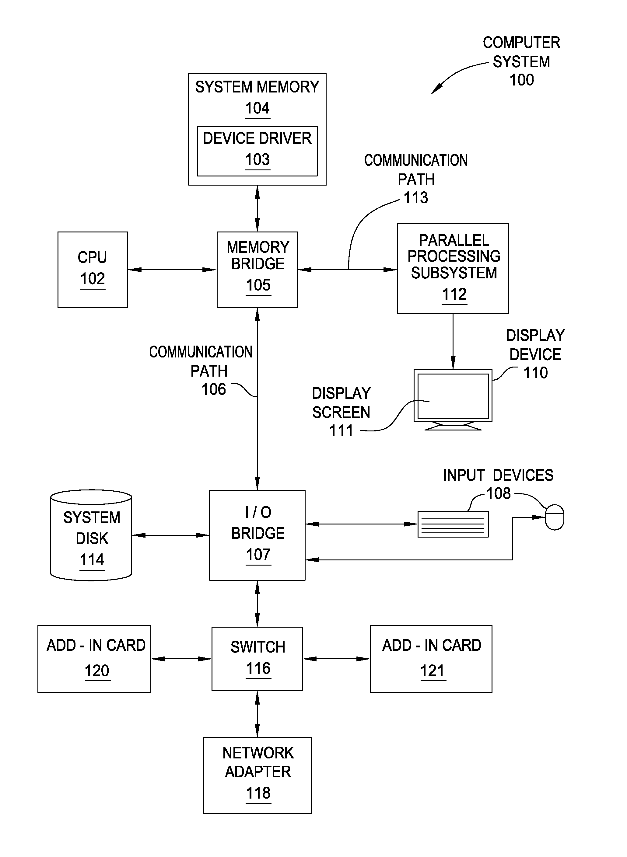 Technique for configuring a digital camera