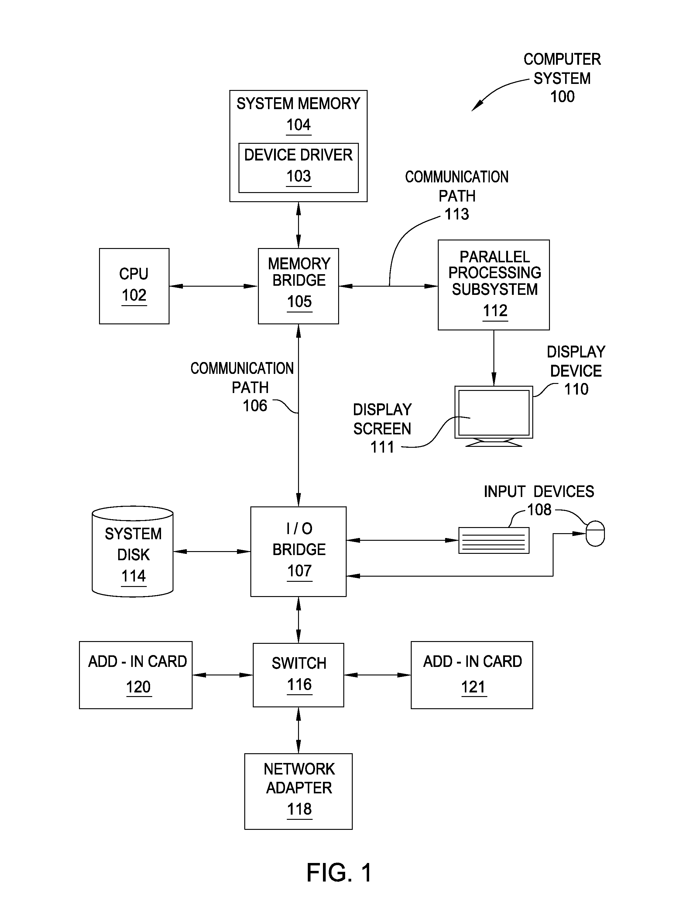 Technique for configuring a digital camera