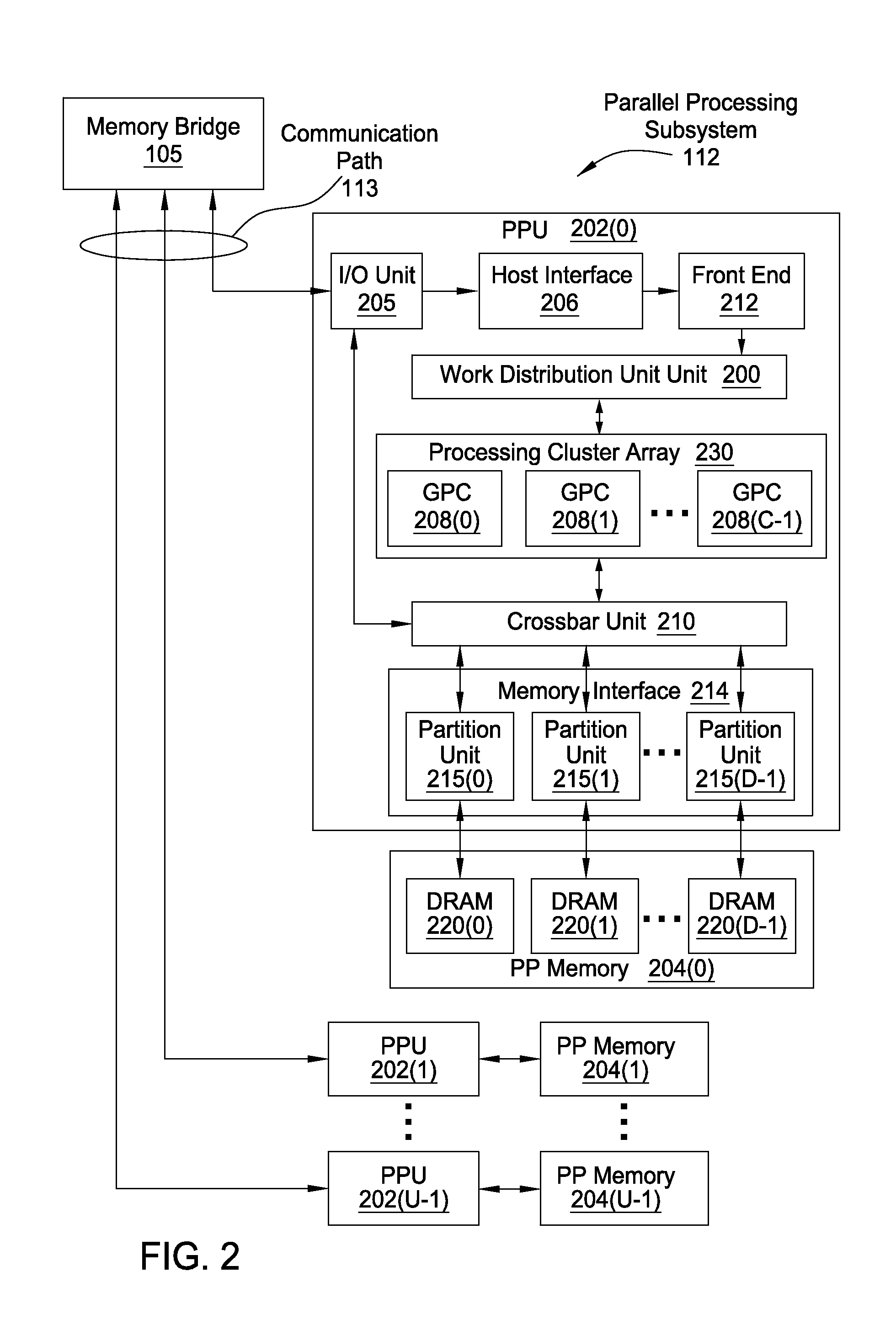 Technique for configuring a digital camera