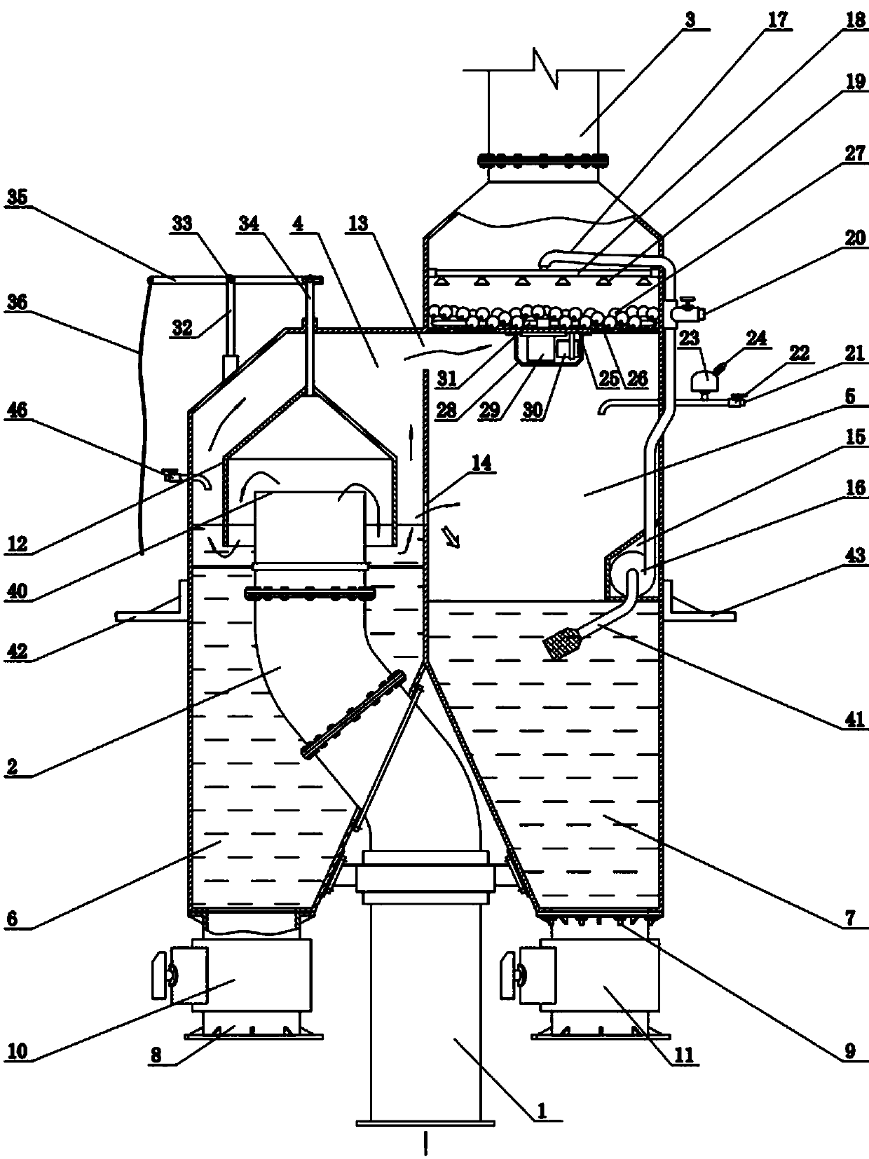 Boiler smoke exhaust purification equipment