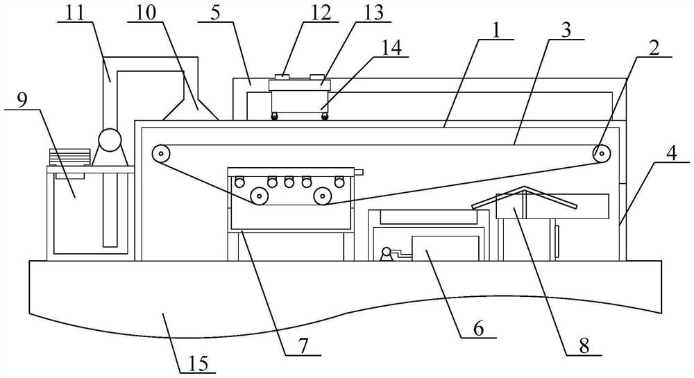 Numerical control full-automatic impregnated glove production line