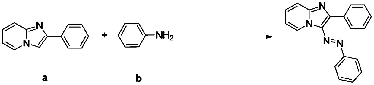 A kind of imidazoheterocyclic azo derivative and its preparation method and application