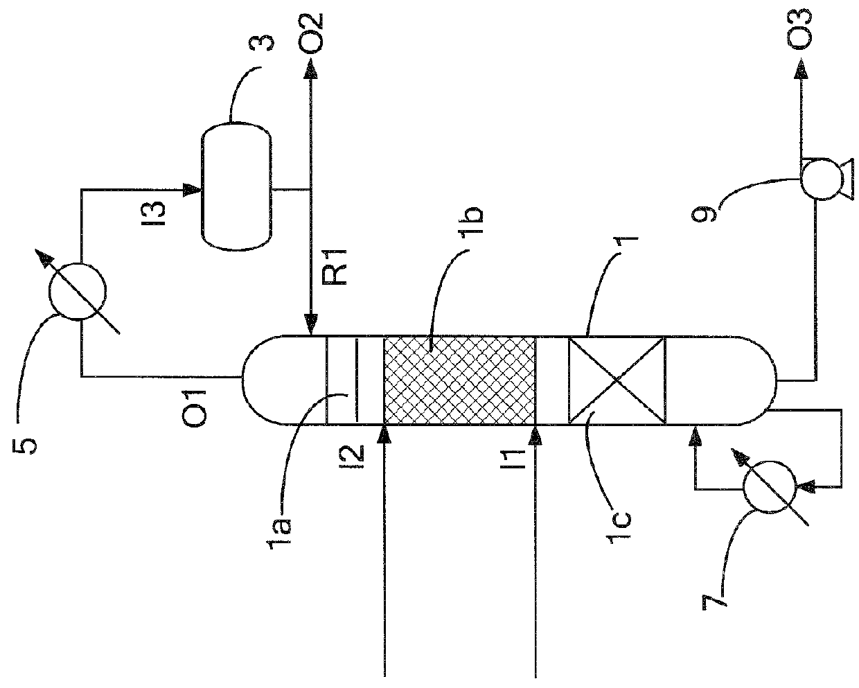 Method for producing alkylphenol