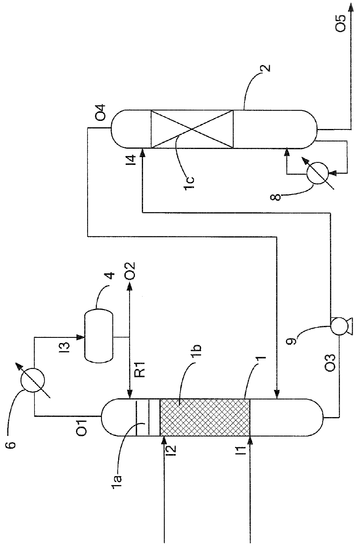 Method for producing alkylphenol