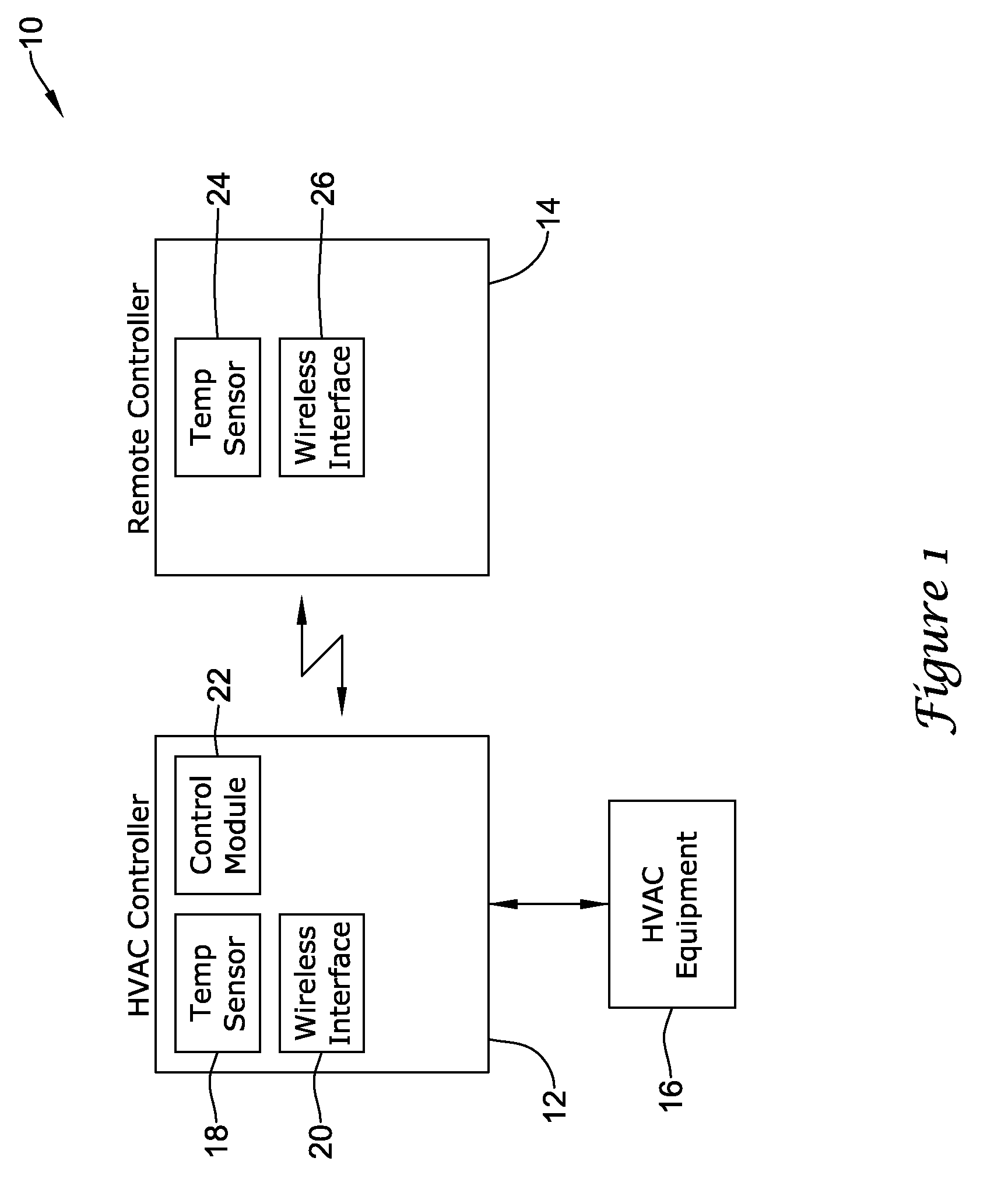 Building control system with remote control unit and methods of operation