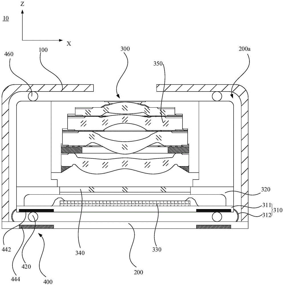 Camera module with focusing and anti-shaking functions