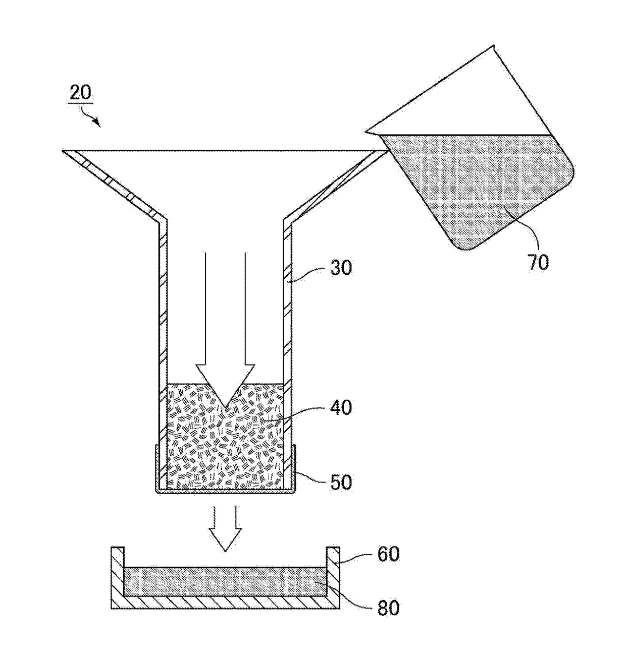 Method of producing dielectric material