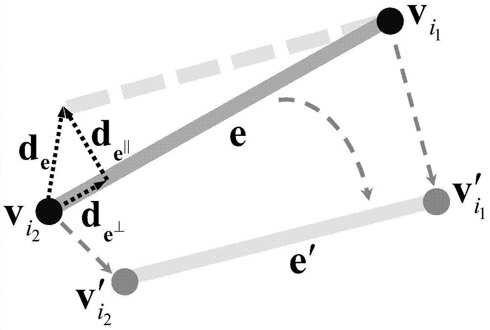 Three-dimensional printing method