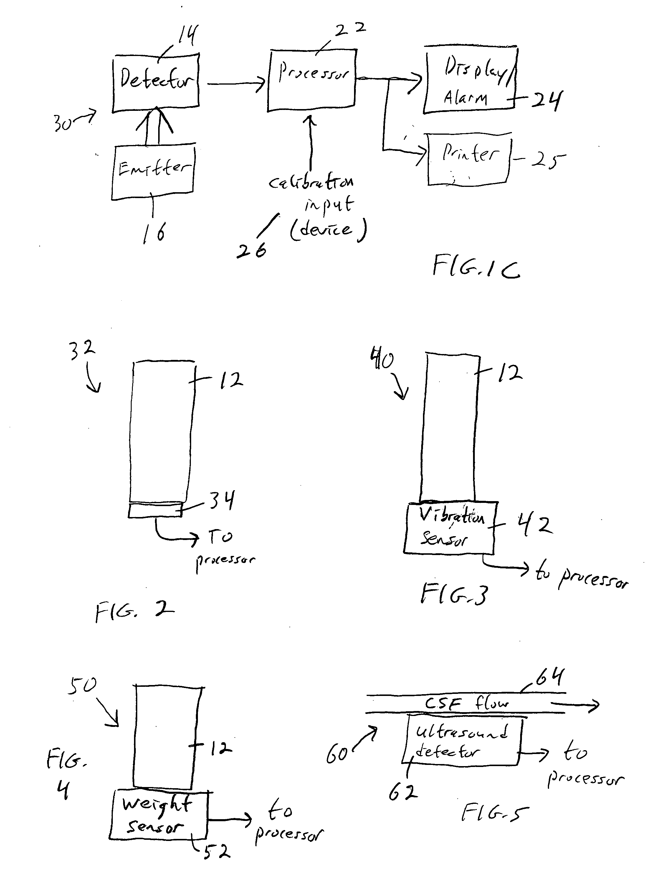 System and method for measuring the rate of flow of cerebral spinal fluid into an external ventricular drainage mechanism