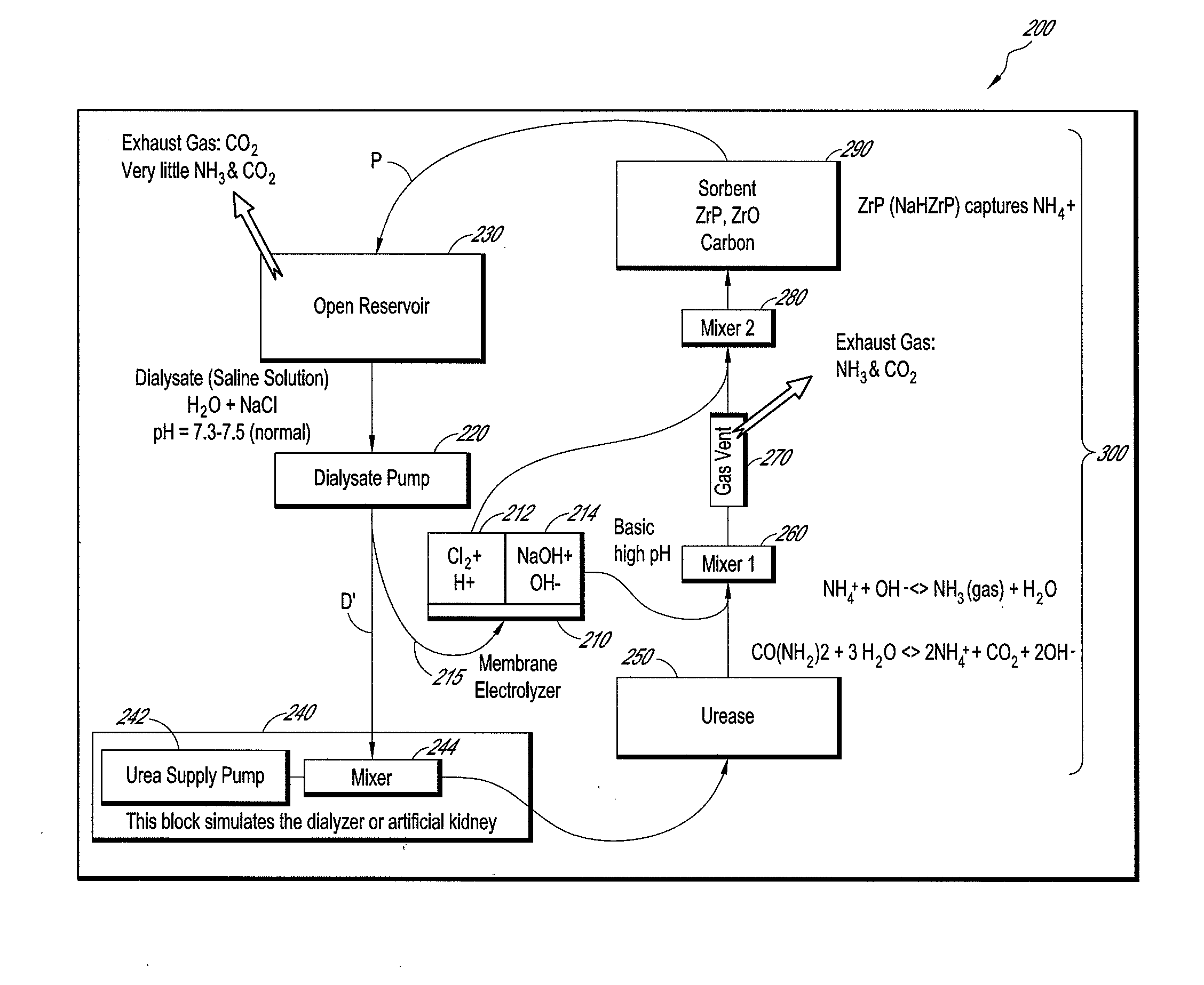 Membrane electrolyzer and hemodialysis system using the same