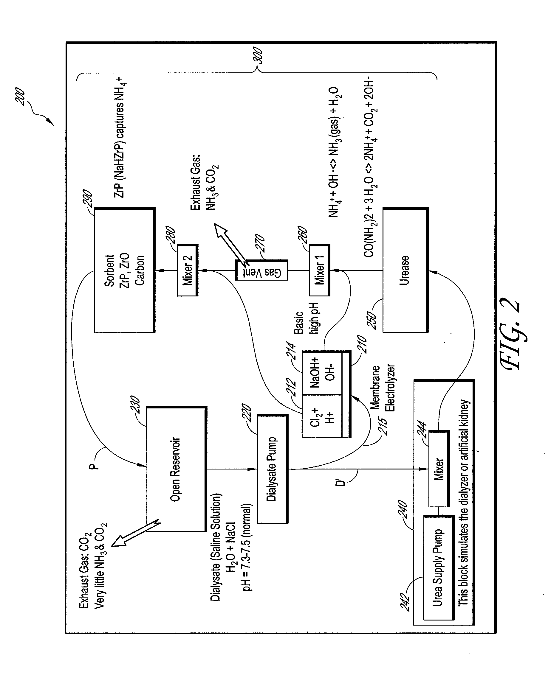 Membrane electrolyzer and hemodialysis system using the same