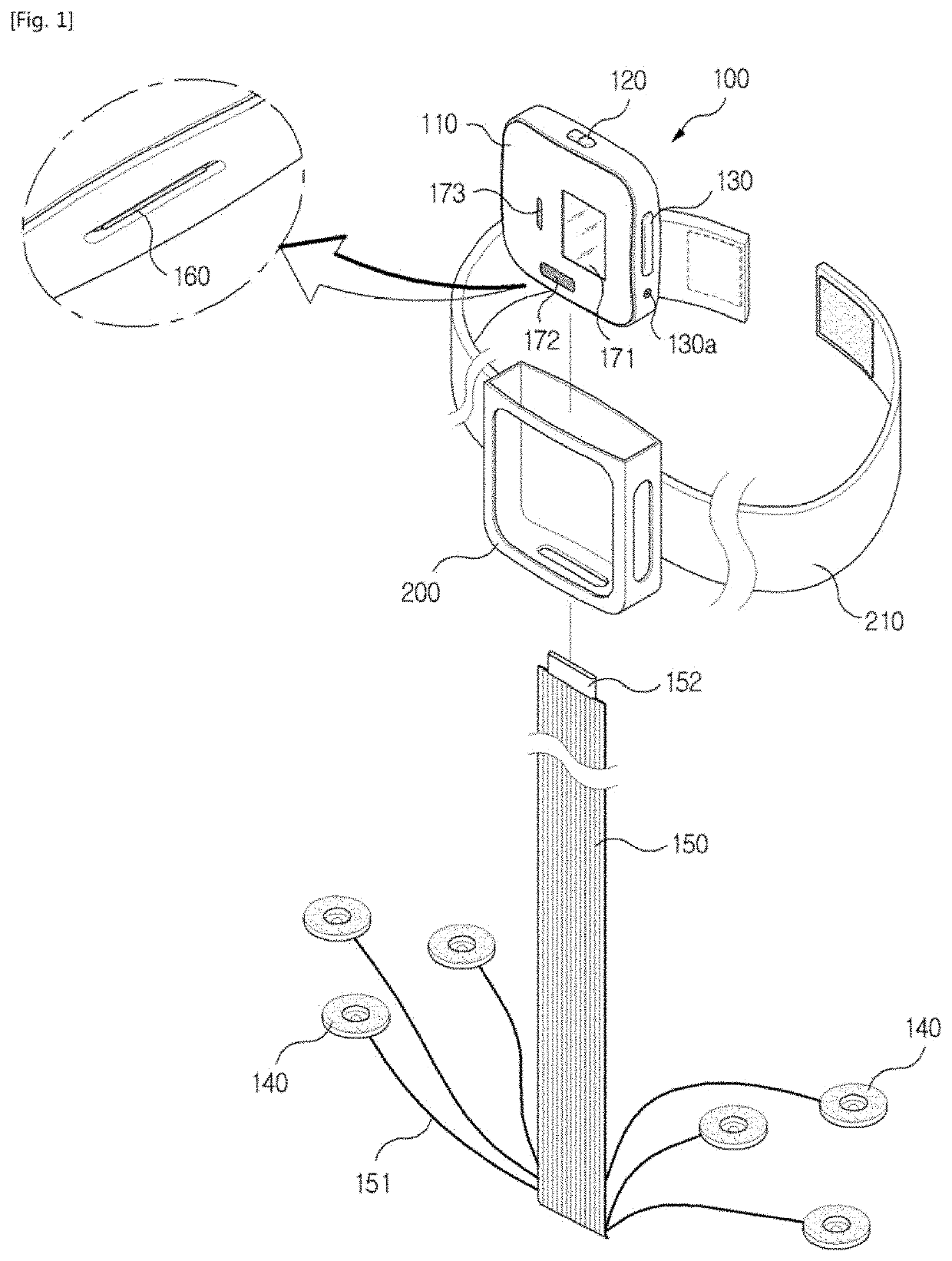 Therapy device for edema and neuropathy