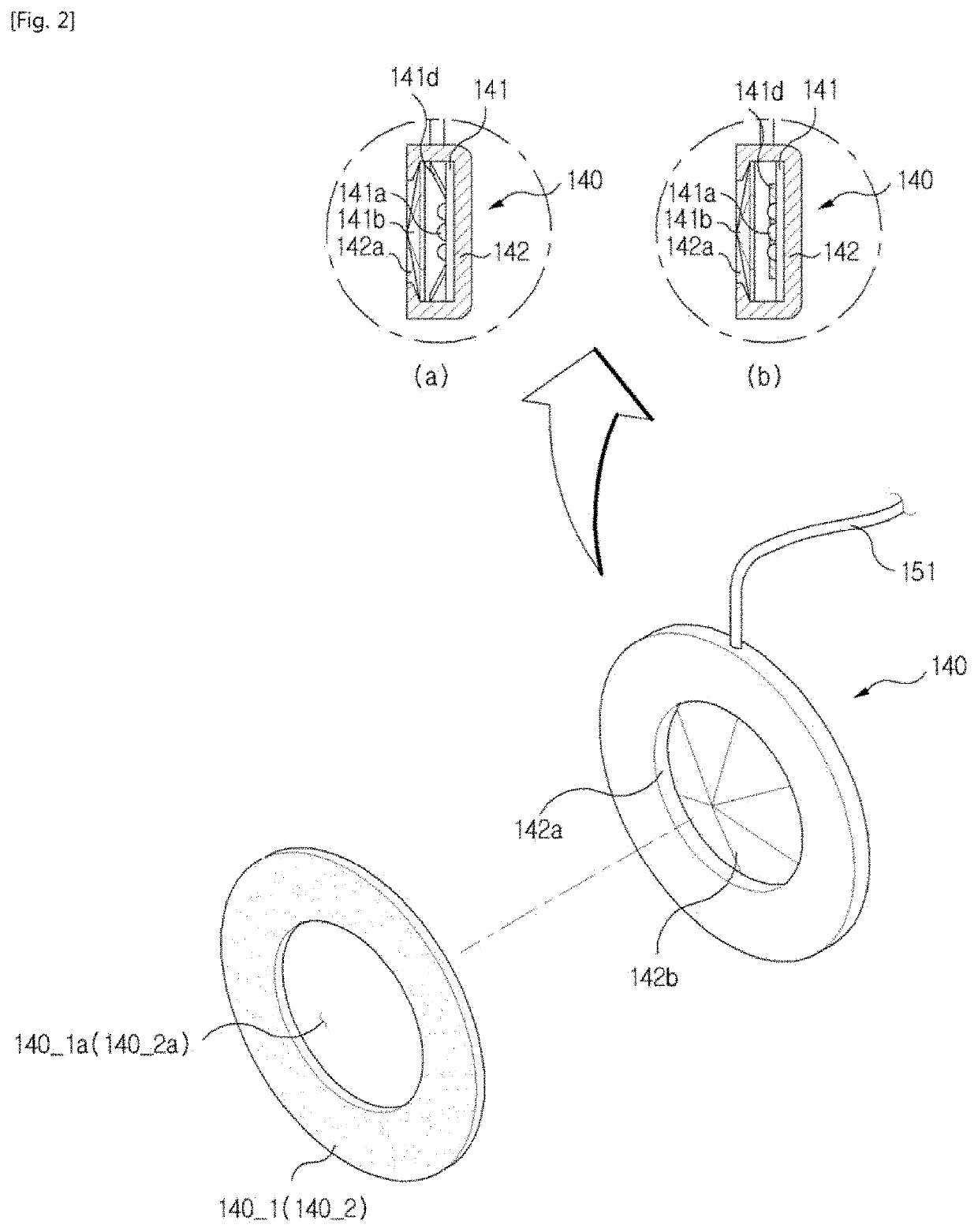 Therapy device for edema and neuropathy