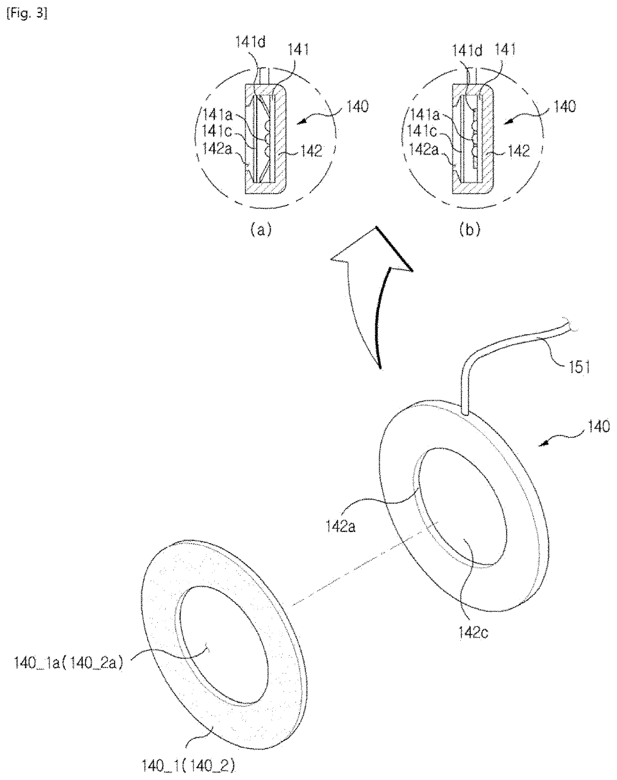 Therapy device for edema and neuropathy