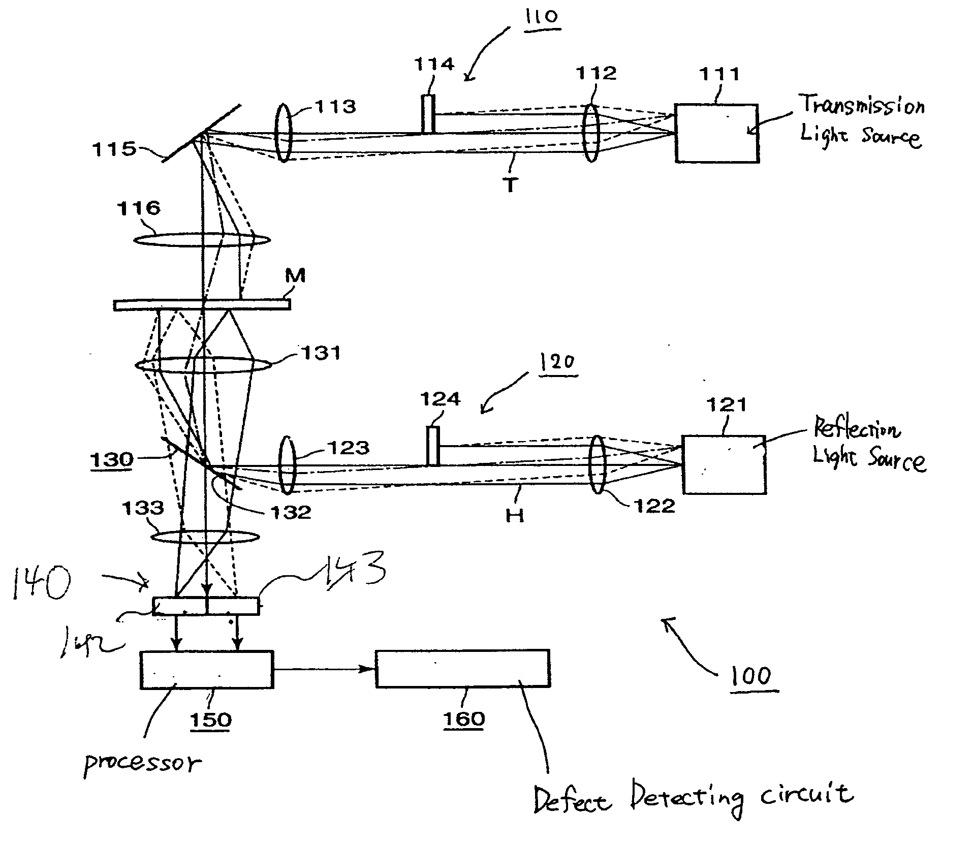 Inspection apparatus having two sensors, method for inspecting an object, and a method for manufacturing a photolithography mask