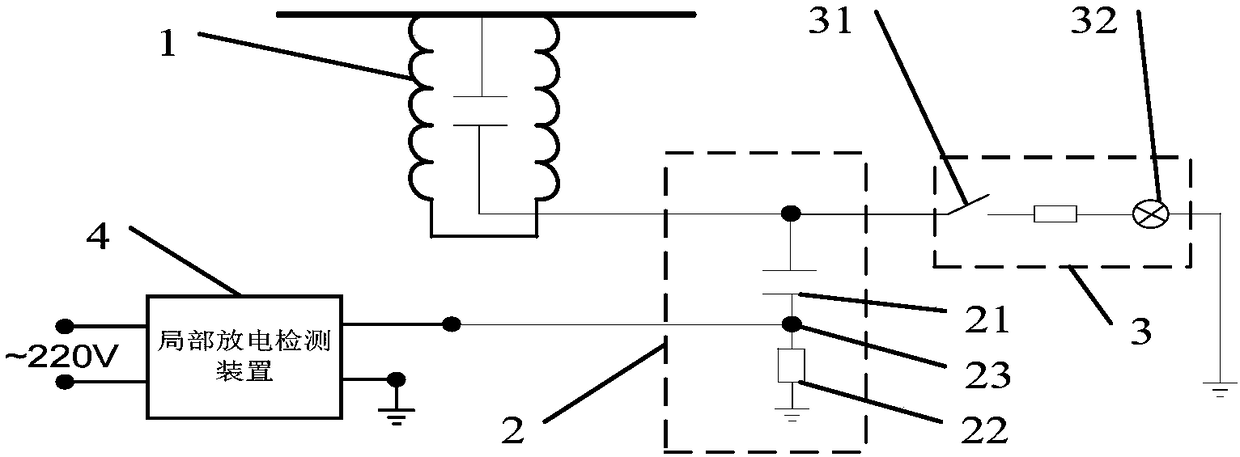 Device and method for partial discharge location of switch cabinet