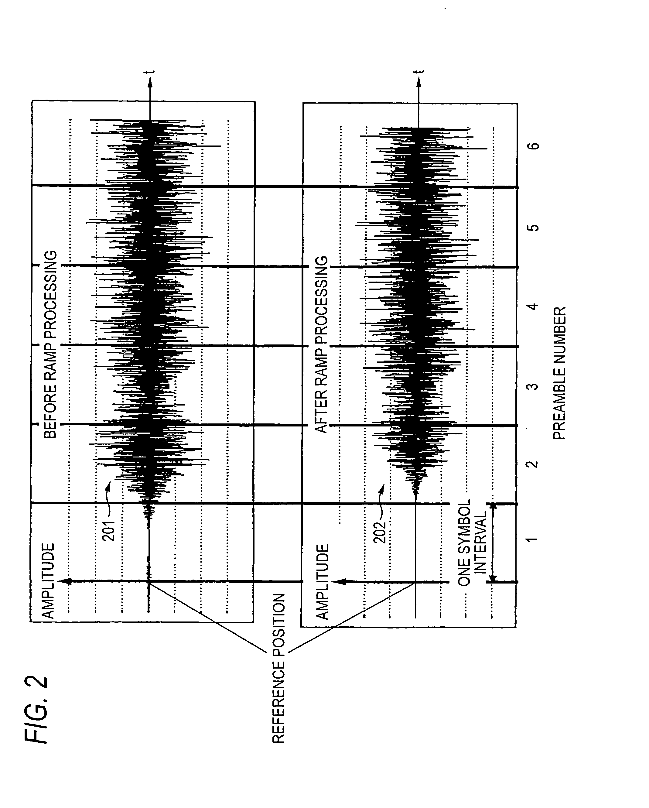 Transmitter and method for digital multi-carrier transmission