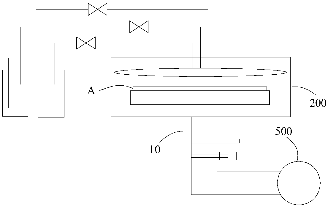 Tail gas cleaning unit, tail gas cleaning device and vapor deposition equipment