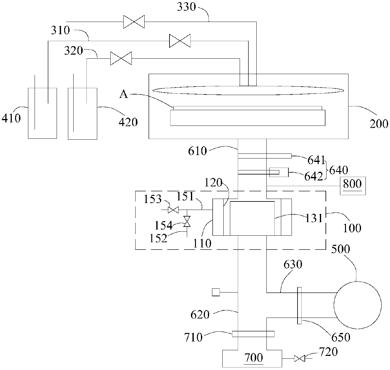 Tail gas cleaning unit, tail gas cleaning device and vapor deposition equipment