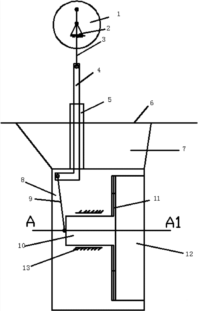 Thrust rudder