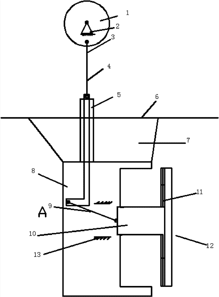 Thrust rudder