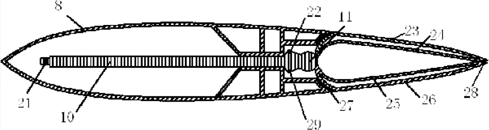 Thrust rudder