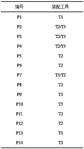 A Method for Assembly Sequence Planning for Remote Maintenance of Parts in Radiation Environment