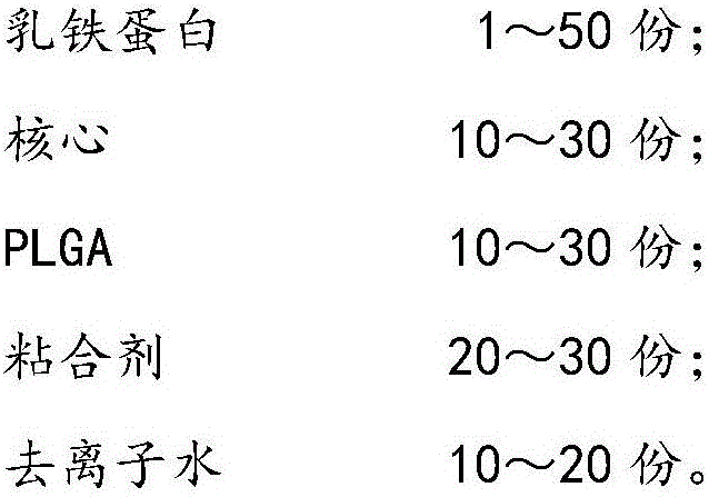 Oral care composition for treating xerostomia and application of oral care composition