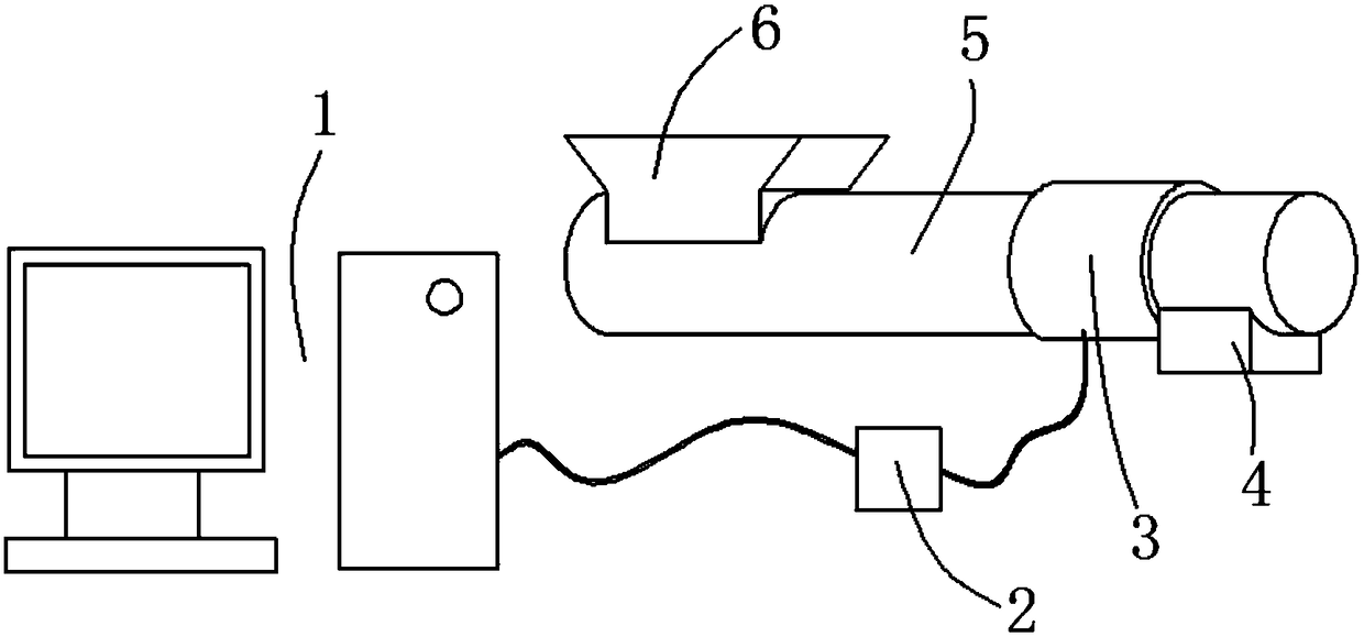 A device for detecting powder concentration in a spiral conveying pipe with a double-layer electrode array