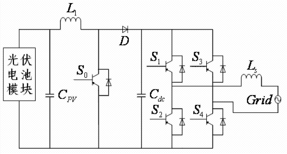 Grid-connected current control method for combined single-phase two-stage photovoltaic generation system