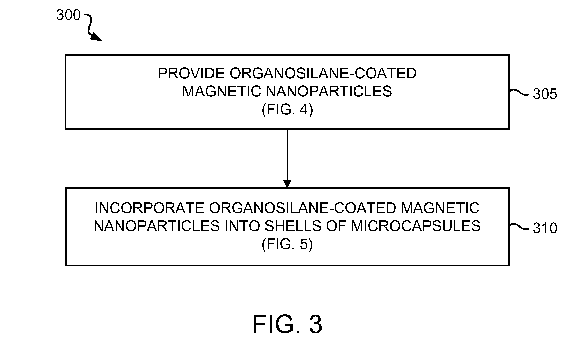 Microcapsules adapted to rupture in a magnetic field to enable easy removal of one substrate from another for enhanced reworkability