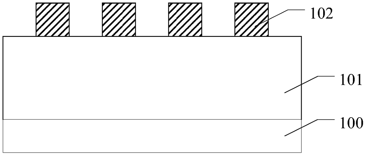 Fin transistor and formation method thereof