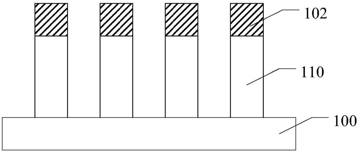 Fin transistor and formation method thereof