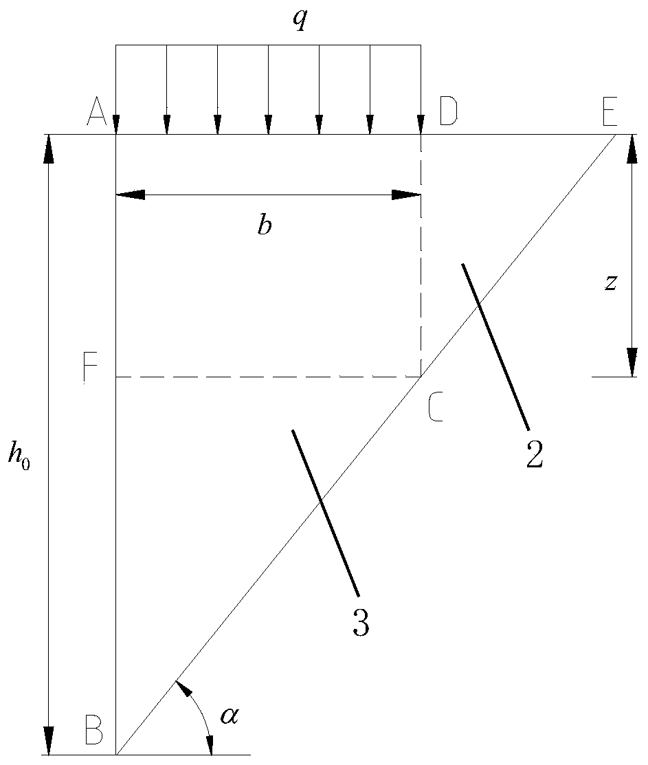 A kind of asymmetric support method for soft rock tunnel side wall