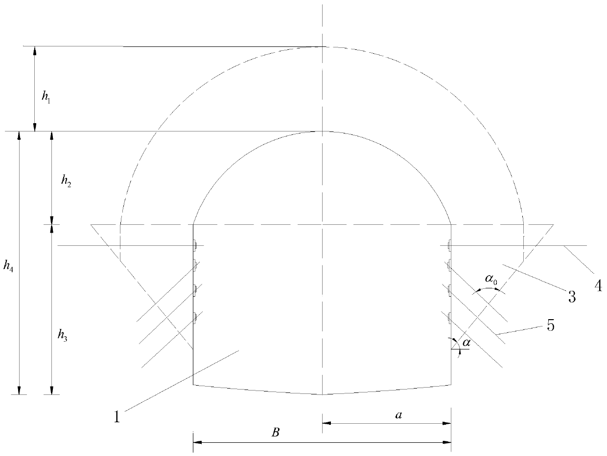 A kind of asymmetric support method for soft rock tunnel side wall