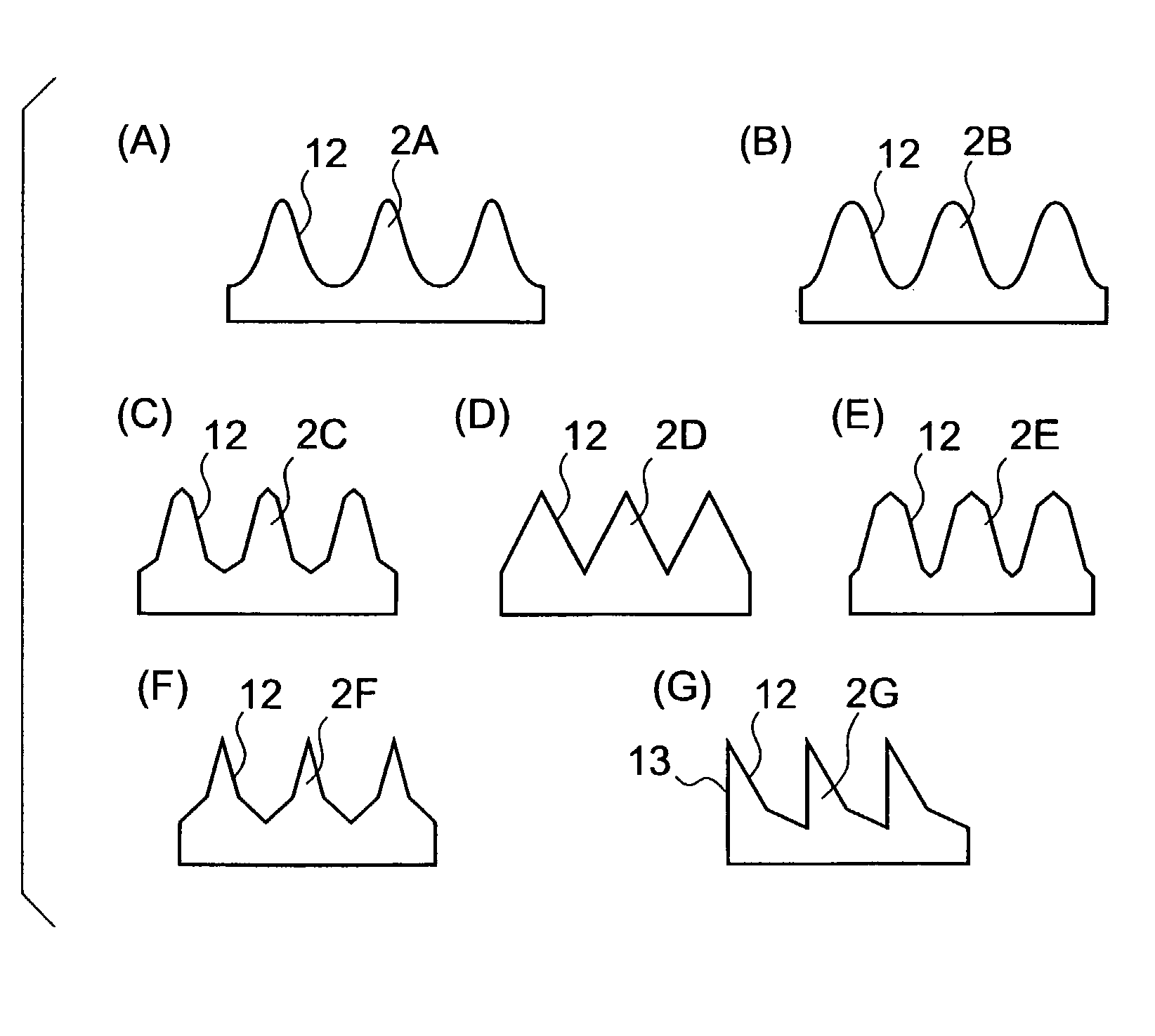 Antireflection structure