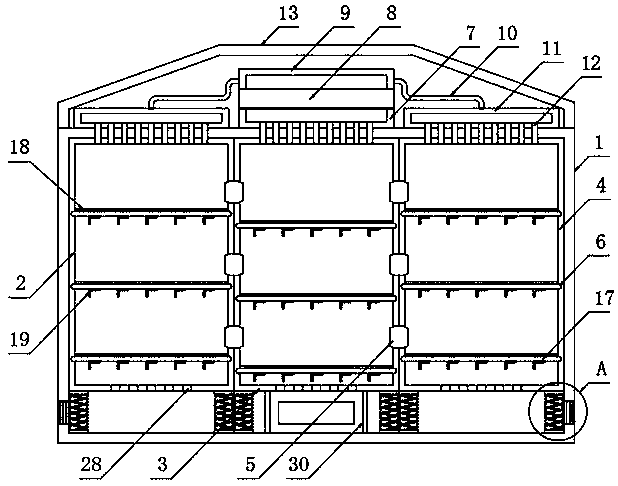 Intelligent box-type substation