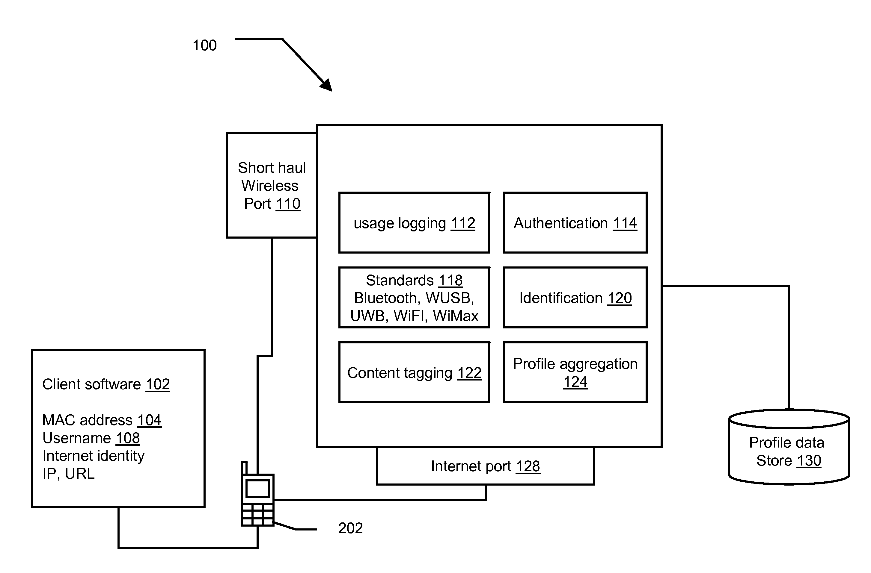 Methods and systems for securing content played on mobile devices