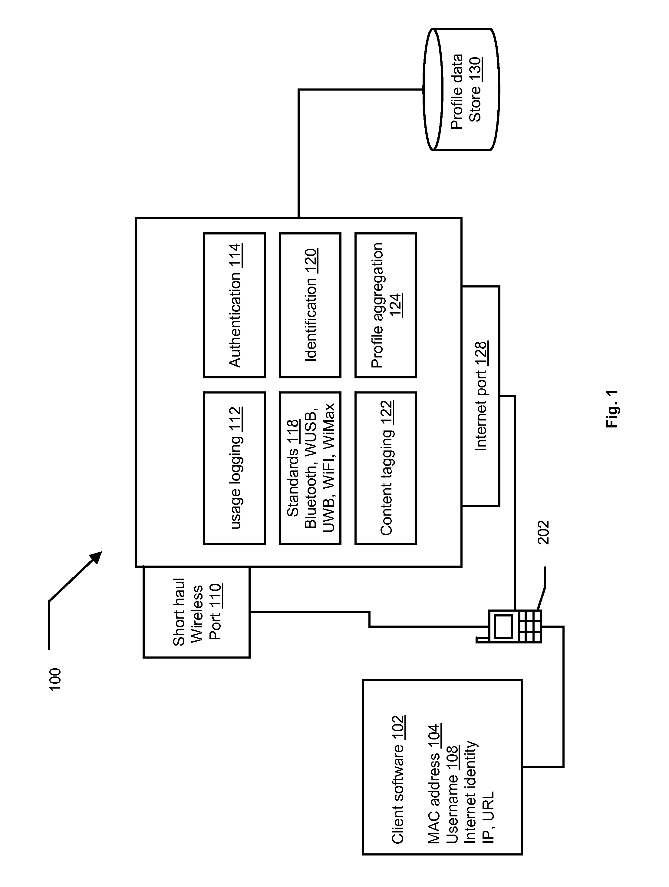 Methods and systems for securing content played on mobile devices