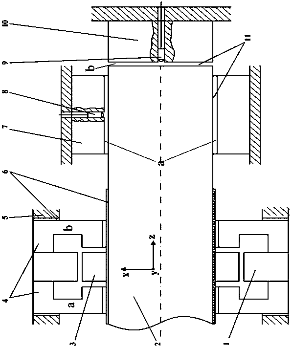 Fluid magnetic vector support applied to hydraulic element