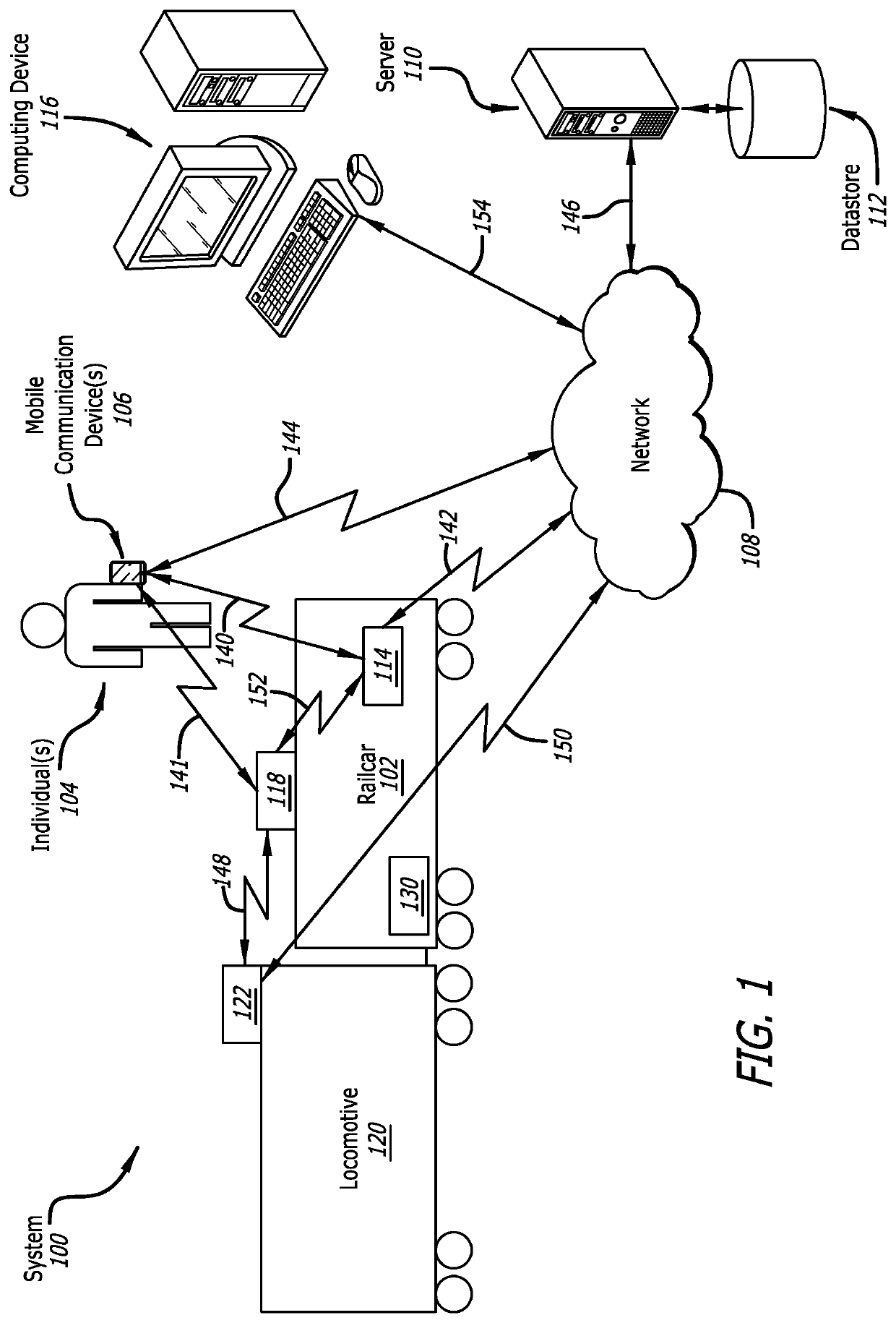 Systems and methods for railway asset msanagement