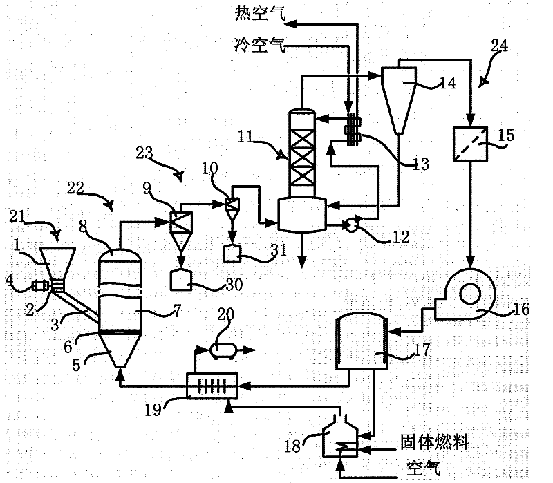 Miniature movable type agricultural and forest biomass fast pyrolysis device