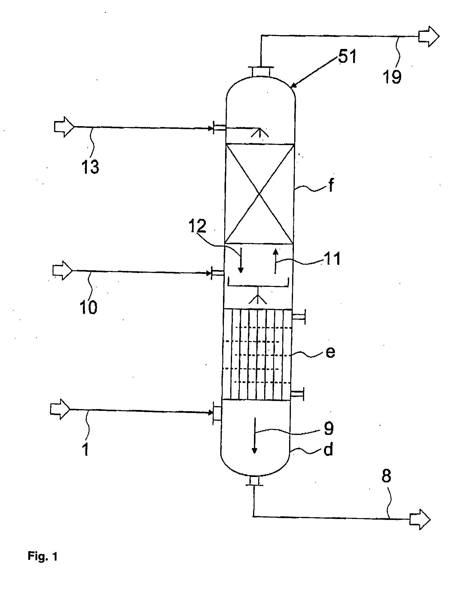 Process for the production of isocyanates