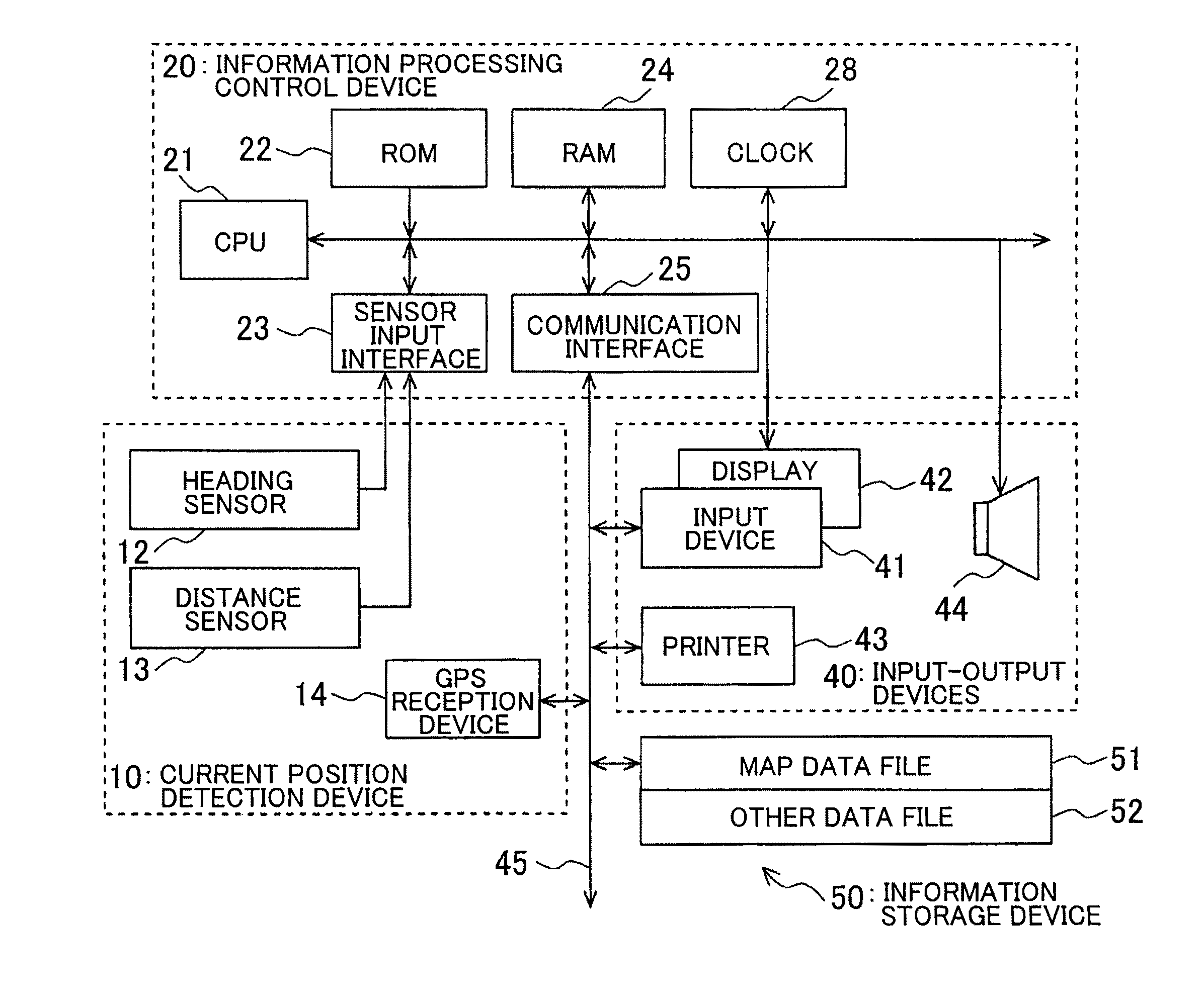 Navigation device, method, and program