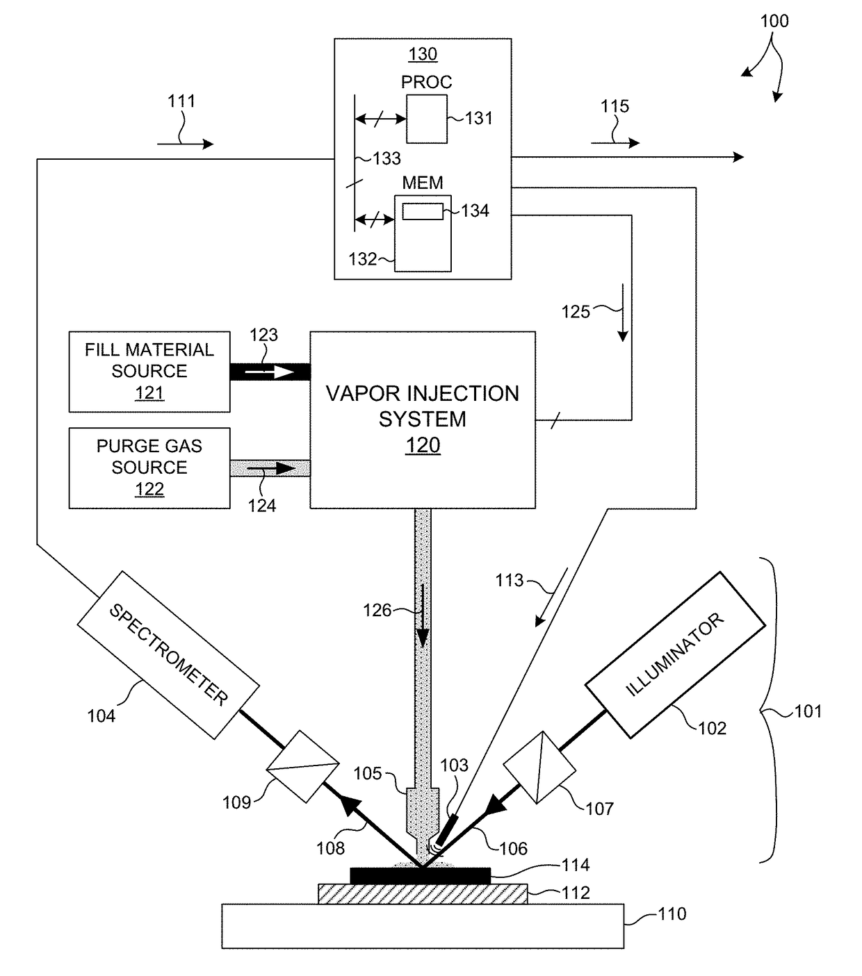 Critical Dimension Measurements With Gaseous Adsorption