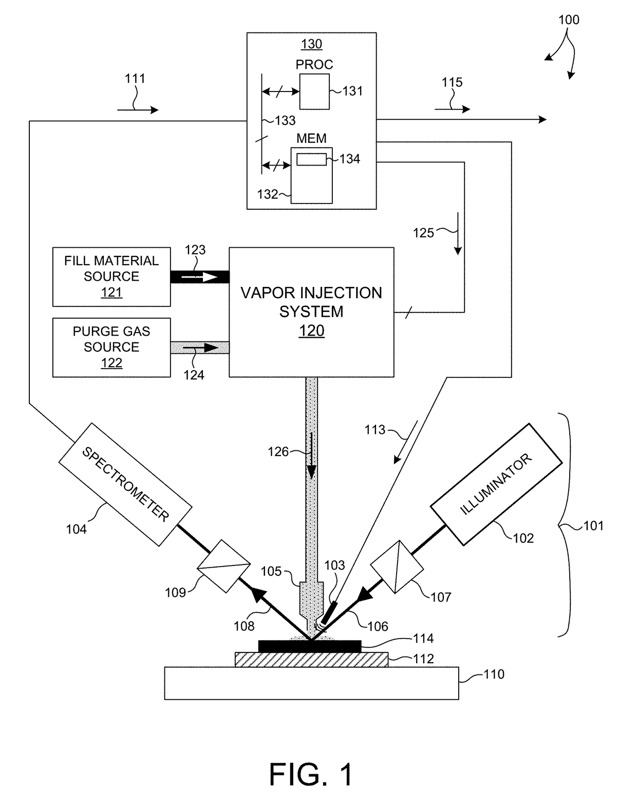 Critical Dimension Measurements With Gaseous Adsorption