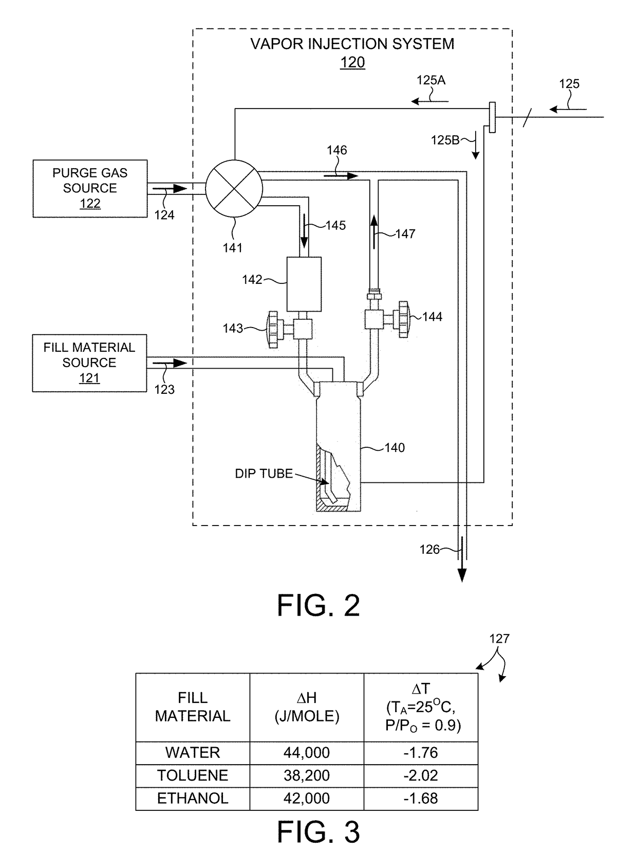 Critical Dimension Measurements With Gaseous Adsorption