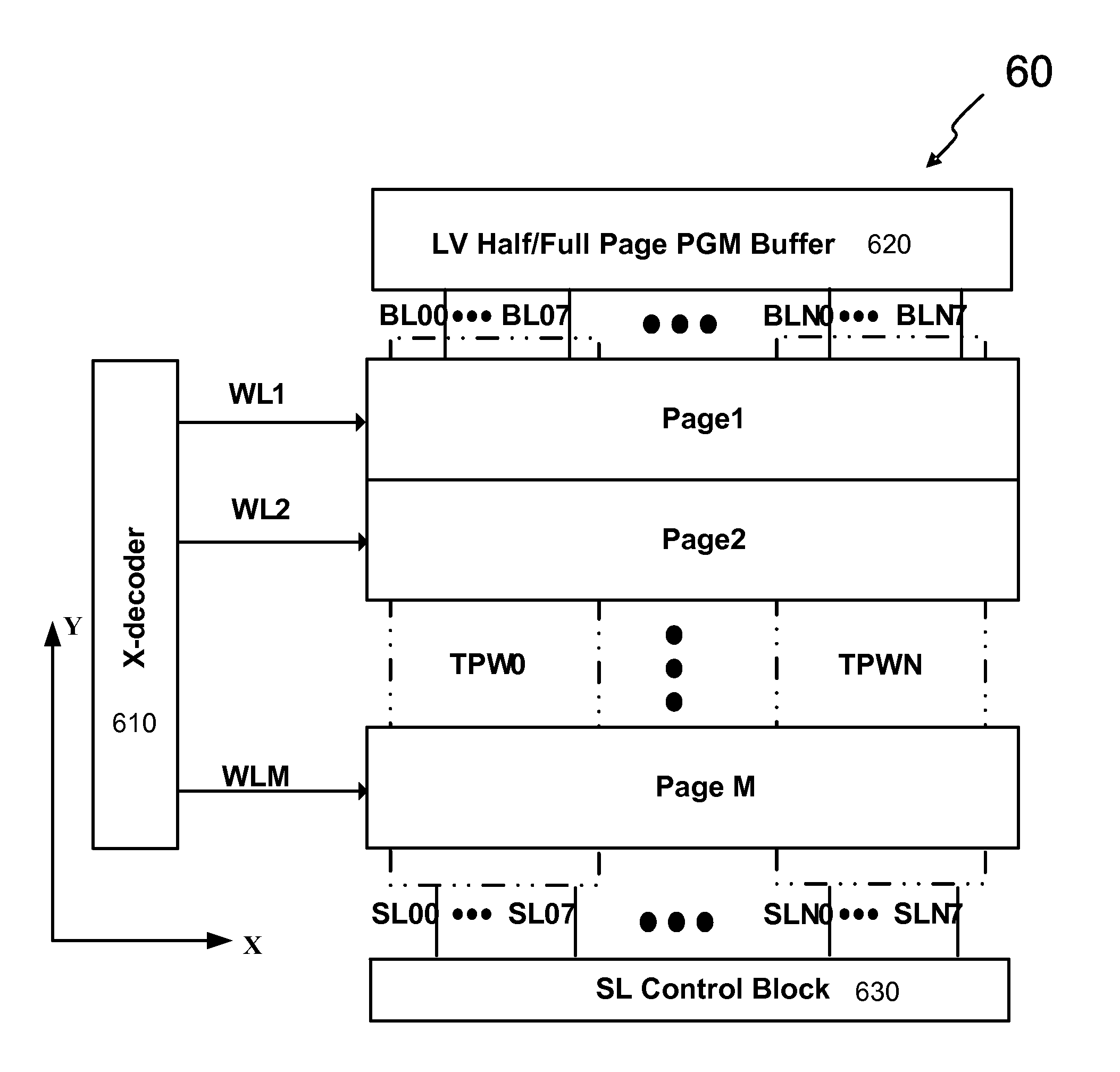 NEW 1T1b AND 2T2b FLASH-BASED, DATA-ORIENTED EEPROM DESIGN