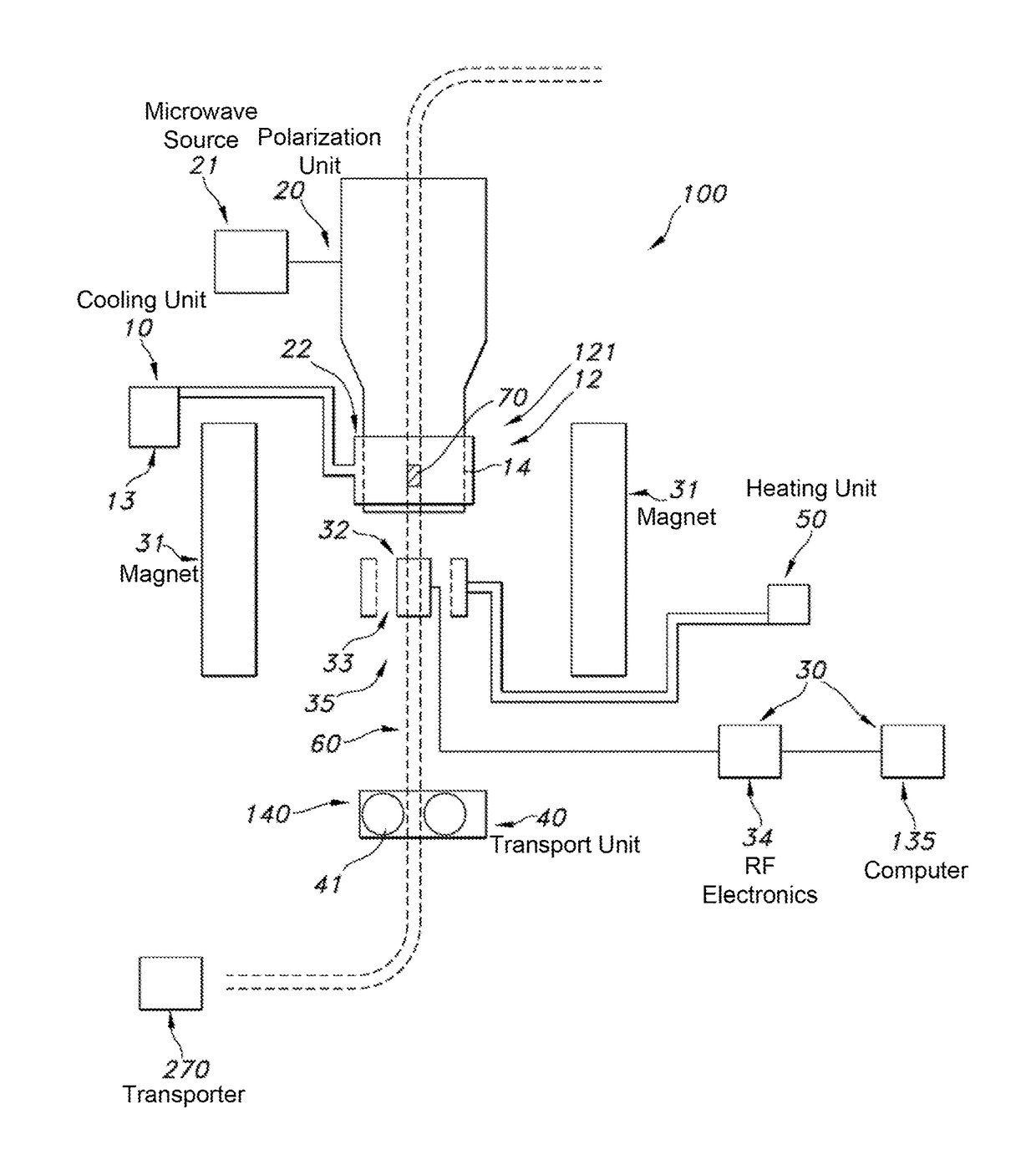 Rapid cycle dynamic nuclear polarization magnetic resonance apparatus