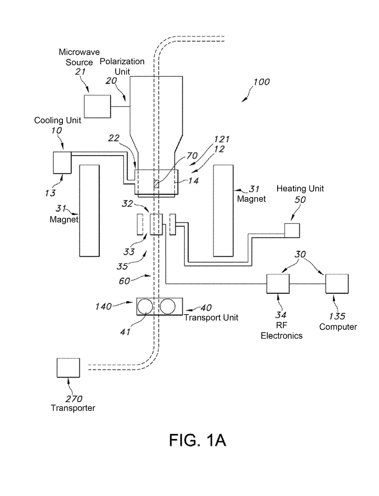 Rapid cycle dynamic nuclear polarization magnetic resonance apparatus